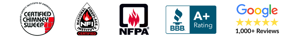Certifications